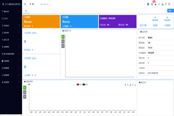 能耗監(jiān)測系統(tǒng)是怎么節(jié)能的？