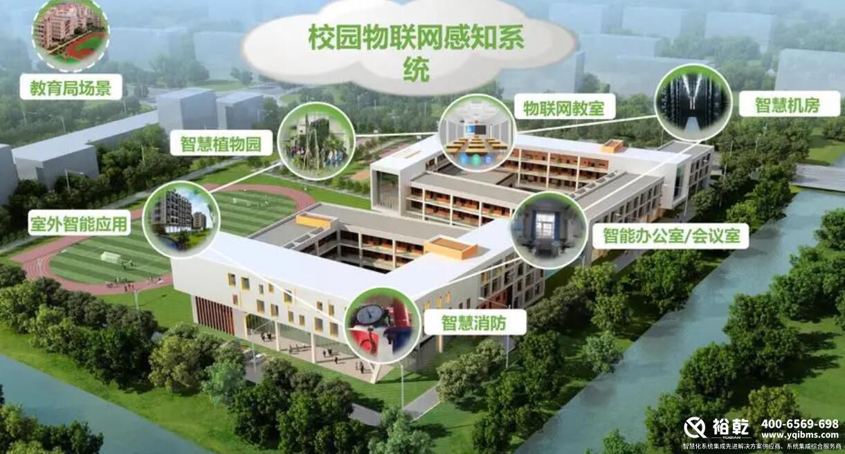 智慧校園，信息技術改革，教育發展