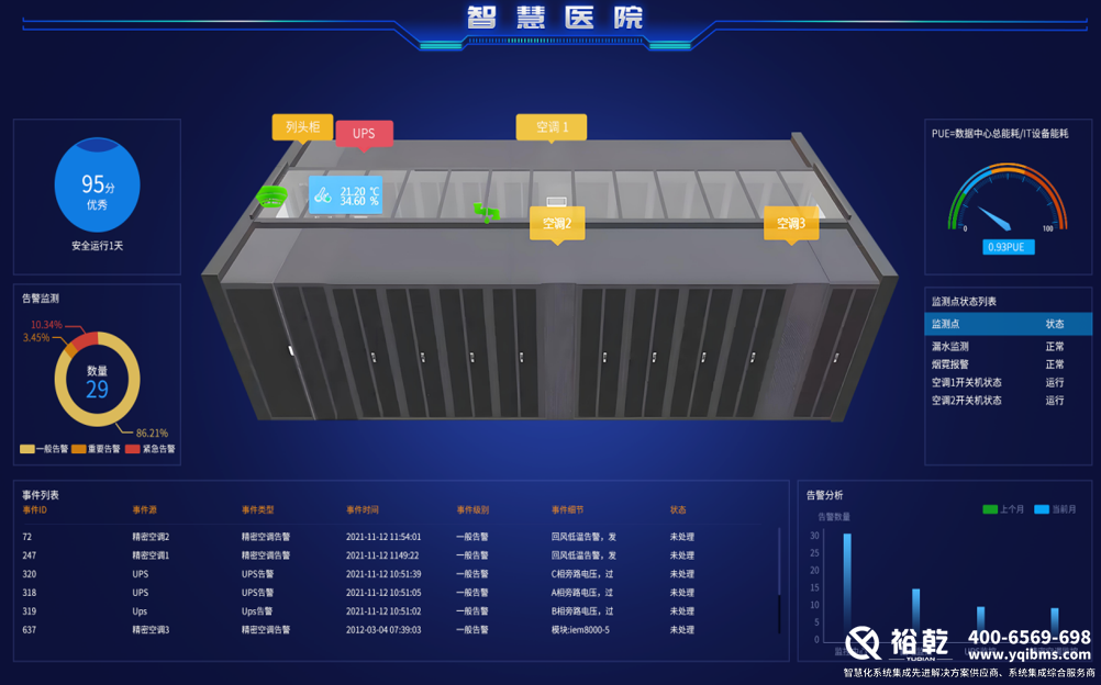 智慧醫院.png